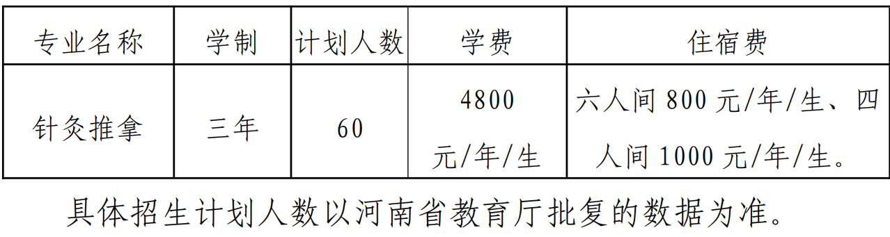 河南中医药大学.png