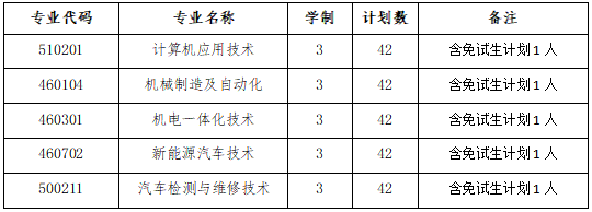 黄河交通学院.png