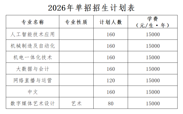 中原科技学院.jpg 中原科技学院.jpg
