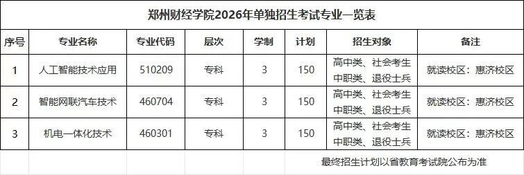 郑州财经学院.jpg 郑州财经学院.jpg