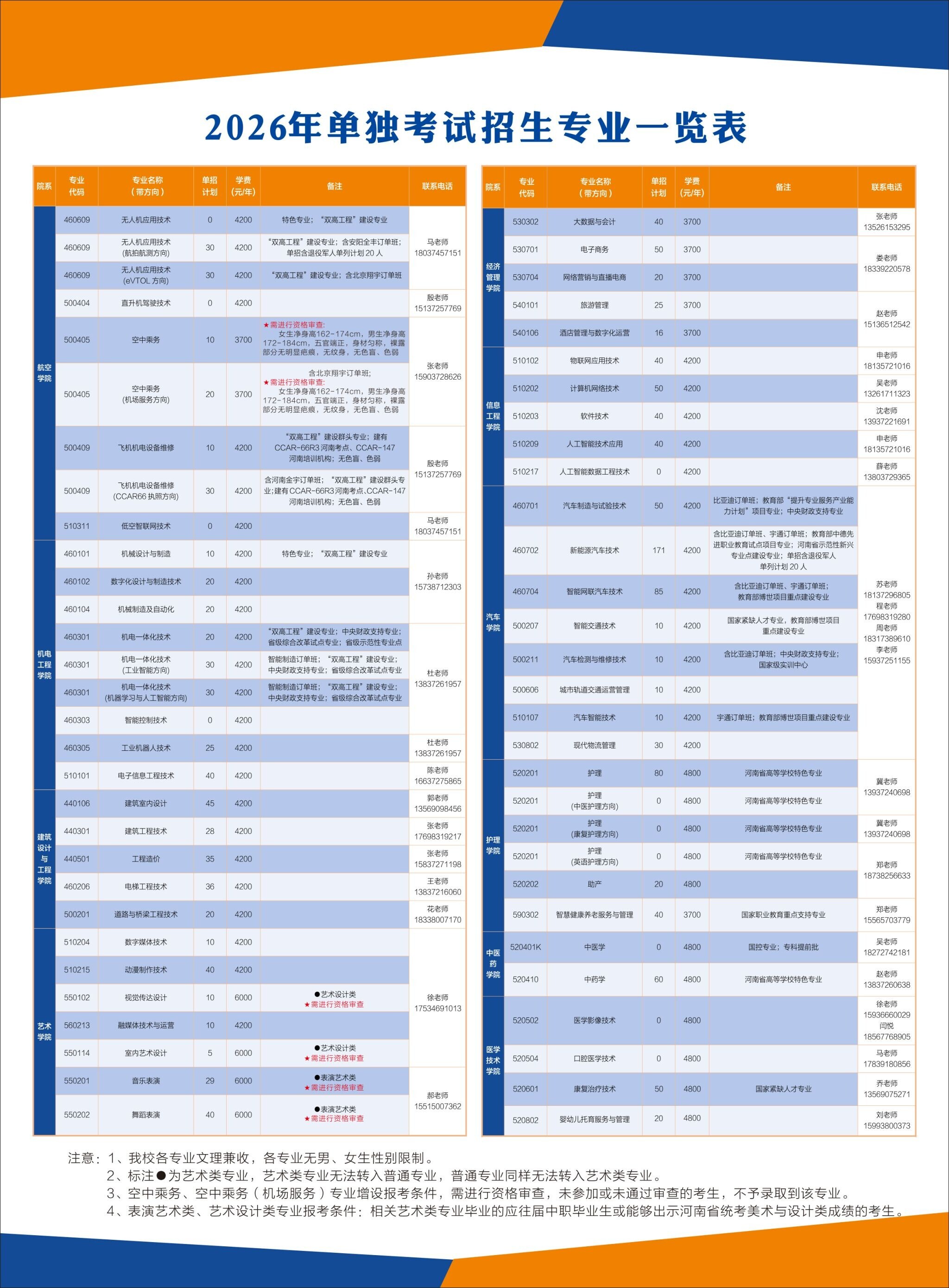 安阳职业技术学院.jpg 安阳职业技术学院.jpg