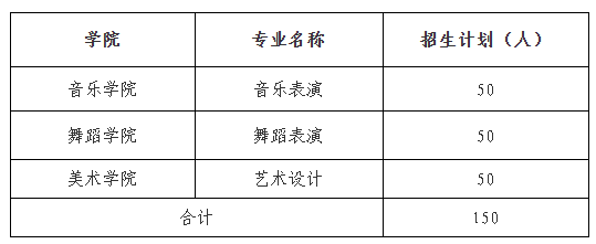 郑州幼儿师范高等专科学校.png 郑州幼儿师范高等专科学校.png